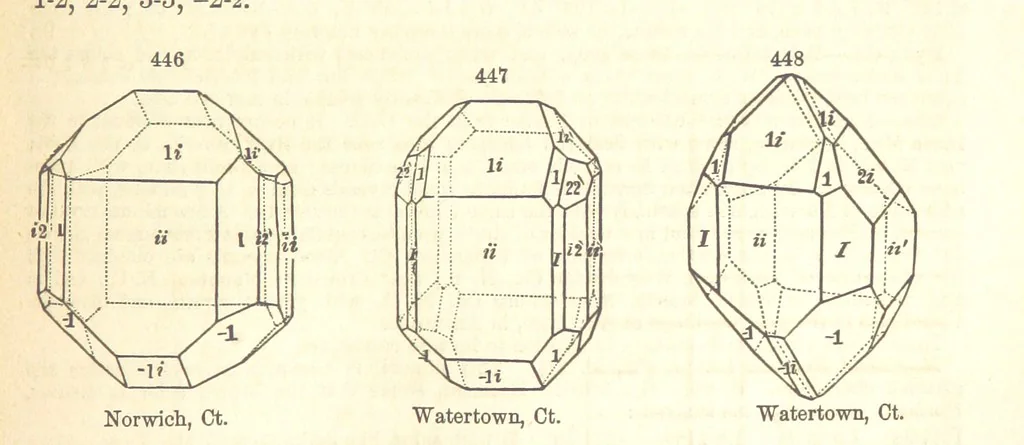 An illustration from A System of Mineralogy. Descriptive Mineralogy ... By J. D. Dana ... aided by George Jarvis Brush ... Fifth edition. Rewritten and enlarged, etc, 1868, leaf 595