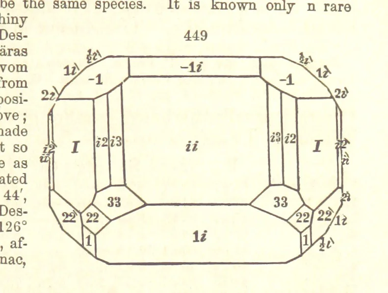 An illustration from A System of Mineralogy. Descriptive Mineralogy ... By J. D. Dana ... aided by George Jarvis Brush ... Fifth edition. Rewritten and enlarged, etc, 1868, leaf 597