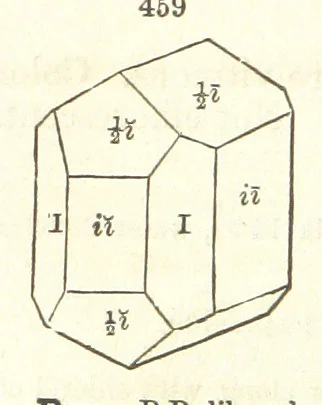 An illustration from A System of Mineralogy. Descriptive Mineralogy ... By J. D. Dana ... aided by George Jarvis Brush ... Fifth edition. Rewritten and enlarged, etc, 1868, leaf 608