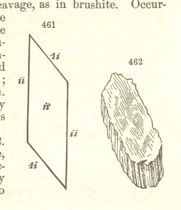 An illustration from A System of Mineralogy. Descriptive Mineralogy ... By J. D. Dana ... aided by George Jarvis Brush ... Fifth edition. Rewritten and enlarged, etc, 1868, leaf 609