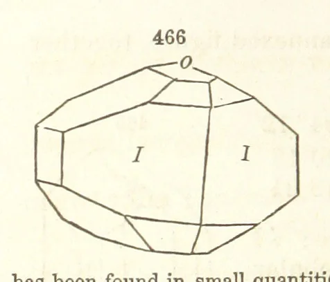 An illustration from A System of Mineralogy. Descriptive Mineralogy ... By J. D. Dana ... aided by George Jarvis Brush ... Fifth edition. Rewritten and enlarged, etc, 1868, leaf 616