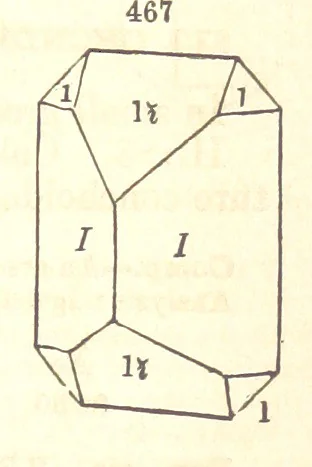 An illustration from A System of Mineralogy. Descriptive Mineralogy ... By J. D. Dana ... aided by George Jarvis Brush ... Fifth edition. Rewritten and enlarged, etc, 1868, leaf 619