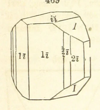 An illustration from A System of Mineralogy. Descriptive Mineralogy ... By J. D. Dana ... aided by George Jarvis Brush ... Fifth edition. Rewritten and enlarged, etc, 1868, leaf 622