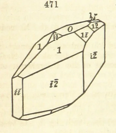 An illustration from A System of Mineralogy. Descriptive Mineralogy ... By J. D. Dana ... aided by George Jarvis Brush ... Fifth edition. Rewritten and enlarged, etc, 1868, leaf 624