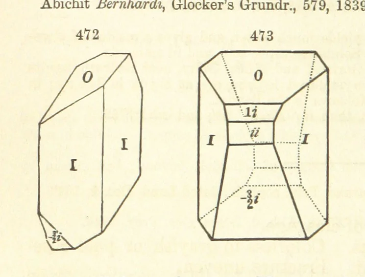 An illustration from A System of Mineralogy. Descriptive Mineralogy ... By J. D. Dana ... aided by George Jarvis Brush ... Fifth edition. Rewritten and enlarged, etc, 1868, leaf 626