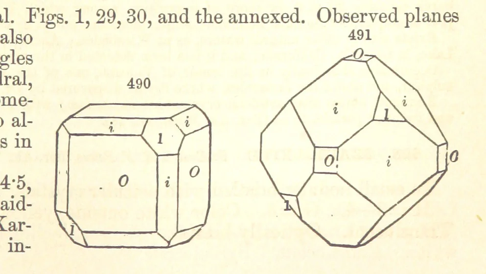 An illustration from A System of Mineralogy. Descriptive Mineralogy ... By J. D. Dana ... aided by George Jarvis Brush ... Fifth edition. Rewritten and enlarged, etc, 1868, leaf 651
