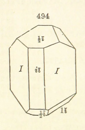 An illustration from A System of Mineralogy. Descriptive Mineralogy ... By J. D. Dana ... aided by George Jarvis Brush ... Fifth edition. Rewritten and enlarged, etc, 1868, leaf 658