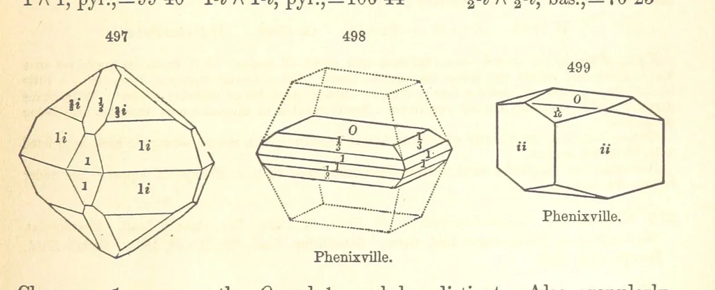 An illustration from A System of Mineralogy. Descriptive Mineralogy ... By J. D. Dana ... aided by George Jarvis Brush ... Fifth edition. Rewritten and enlarged, etc, 1868, leaf 663