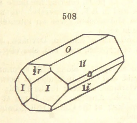 An illustration from A System of Mineralogy. Descriptive Mineralogy ... By J. D. Dana ... aided by George Jarvis Brush ... Fifth edition. Rewritten and enlarged, etc, 1868, leaf 675