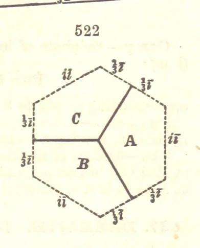 An illustration from A System of Mineralogy. Descriptive Mineralogy ... By J. D. Dana ... aided by George Jarvis Brush ... Fifth edition. Rewritten and enlarged, etc, 1868, leaf 681