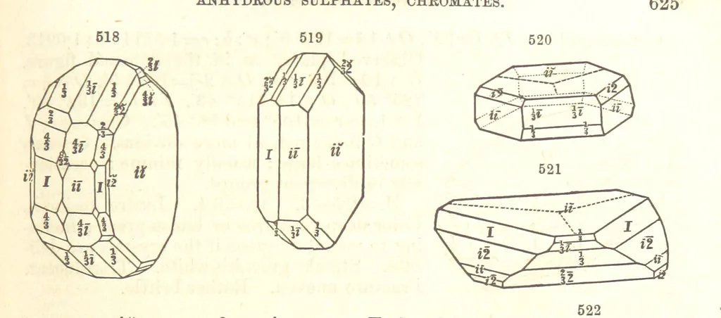 An illustration from A System of Mineralogy. Descriptive Mineralogy ... By J. D. Dana ... aided by George Jarvis Brush ... Fifth edition. Rewritten and enlarged, etc, 1868, leaf 681