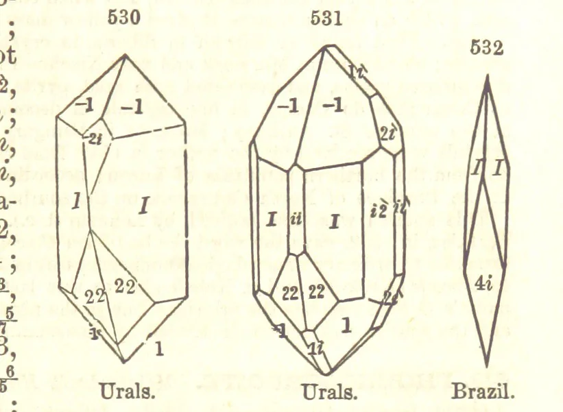 An illustration from A System of Mineralogy. Descriptive Mineralogy ... By J. D. Dana ... aided by George Jarvis Brush ... Fifth edition. Rewritten and enlarged, etc, 1868, leaf 685