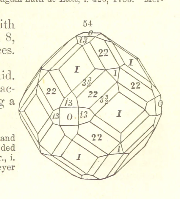 An illustration from A System of Mineralogy. Descriptive Mineralogy ... By J. D. Dana ... aided by George Jarvis Brush ... Fifth edition. Rewritten and enlarged, etc, 1868, leaf 69