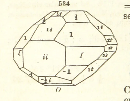 An illustration from A System of Mineralogy. Descriptive Mineralogy ... By J. D. Dana ... aided by George Jarvis Brush ... Fifth edition. Rewritten and enlarged, etc, 1868, leaf 692