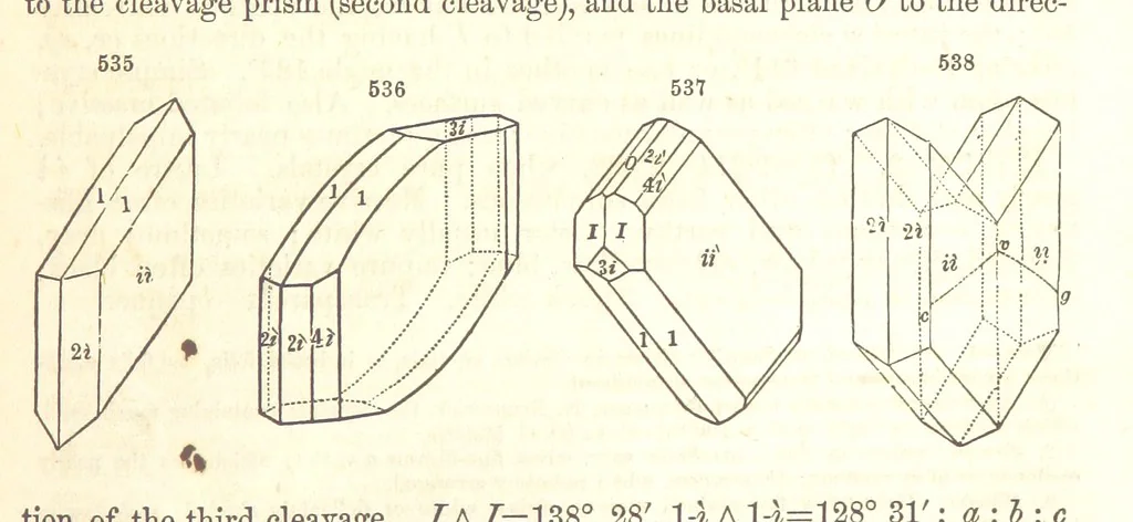 An illustration from A System of Mineralogy. Descriptive Mineralogy ... By J. D. Dana ... aided by George Jarvis Brush ... Fifth edition. Rewritten and enlarged, etc, 1868, leaf 693