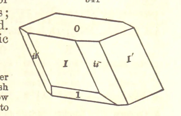 An illustration from A System of Mineralogy. Descriptive Mineralogy ... By J. D. Dana ... aided by George Jarvis Brush ... Fifth edition. Rewritten and enlarged, etc, 1868, leaf 705