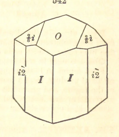 An illustration from A System of Mineralogy. Descriptive Mineralogy ... By J. D. Dana ... aided by George Jarvis Brush ... Fifth edition. Rewritten and enlarged, etc, 1868, leaf 713