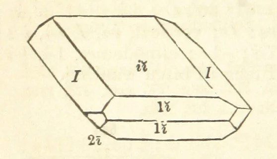 An illustration from A System of Mineralogy. Descriptive Mineralogy ... By J. D. Dana ... aided by George Jarvis Brush ... Fifth edition. Rewritten and enlarged, etc, 1868, leaf 720