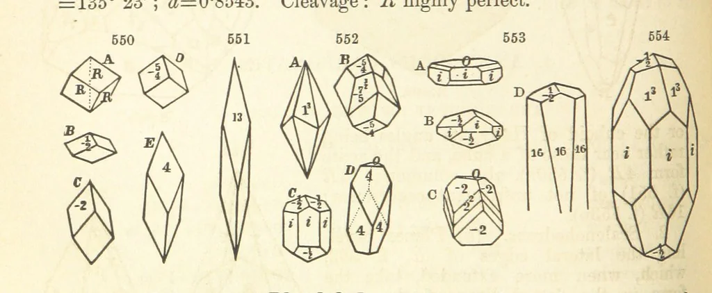 An illustration from A System of Mineralogy. Descriptive Mineralogy ... By J. D. Dana ... aided by George Jarvis Brush ... Fifth edition. Rewritten and enlarged, etc, 1868, leaf 726