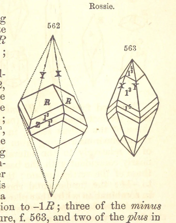 An illustration from A System of Mineralogy. Descriptive Mineralogy ... By J. D. Dana ... aided by George Jarvis Brush ... Fifth edition. Rewritten and enlarged, etc, 1868, leaf 727