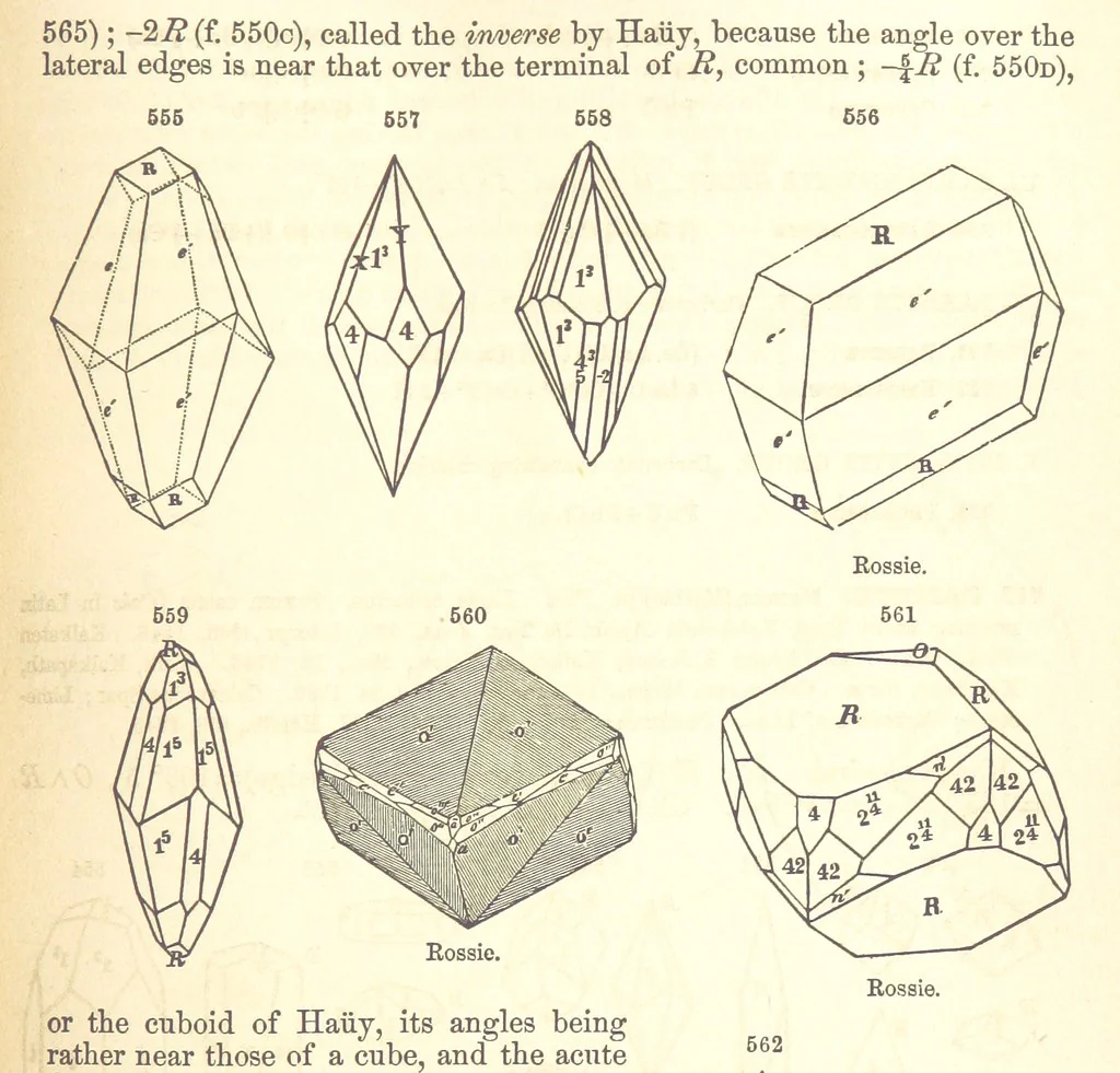 An illustration from A System of Mineralogy. Descriptive Mineralogy ... By J. D. Dana ... aided by George Jarvis Brush ... Fifth edition. Rewritten and enlarged, etc, 1868, leaf 727