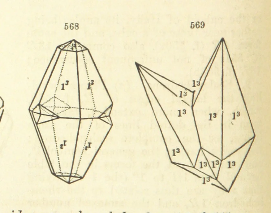 An illustration from A System of Mineralogy. Descriptive Mineralogy ... By J. D. Dana ... aided by George Jarvis Brush ... Fifth edition. Rewritten and enlarged, etc, 1868, leaf 728