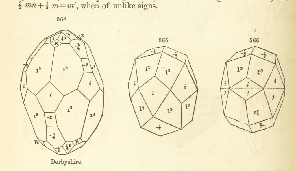 An illustration from A System of Mineralogy. Descriptive Mineralogy ... By J. D. Dana ... aided by George Jarvis Brush ... Fifth edition. Rewritten and enlarged, etc, 1868, leaf 728