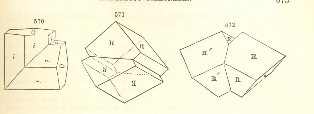 An illustration from A System of Mineralogy. Descriptive Mineralogy ... By J. D. Dana ... aided by George Jarvis Brush ... Fifth edition. Rewritten and enlarged, etc, 1868, leaf 729