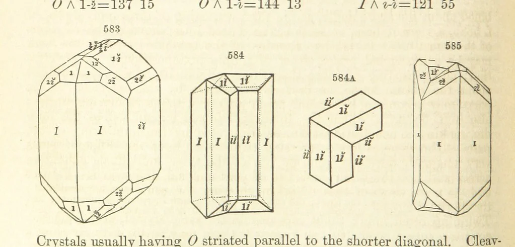 An illustration from A System of Mineralogy. Descriptive Mineralogy ... By J. D. Dana ... aided by George Jarvis Brush ... Fifth edition. Rewritten and enlarged, etc, 1868, leaf 750