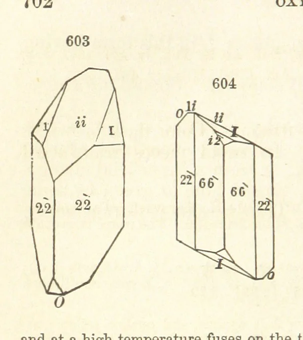 An illustration from A System of Mineralogy. Descriptive Mineralogy ... By J. D. Dana ... aided by George Jarvis Brush ... Fifth edition. Rewritten and enlarged, etc, 1868, leaf 758