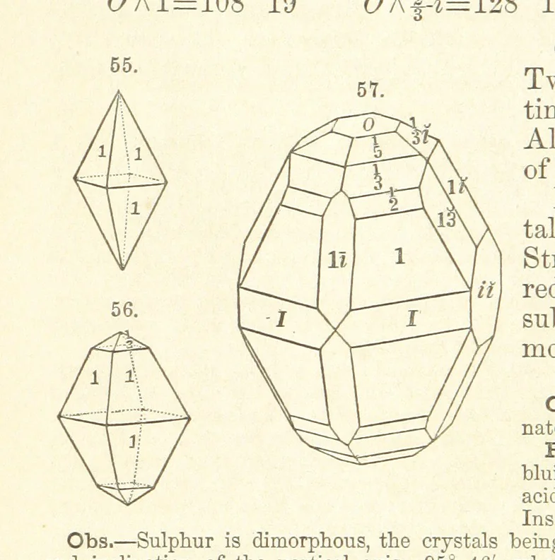 An illustration from A System of Mineralogy. Descriptive Mineralogy ... By J. D. Dana ... aided by George Jarvis Brush ... Fifth edition. Rewritten and enlarged, etc, 1868, leaf 76