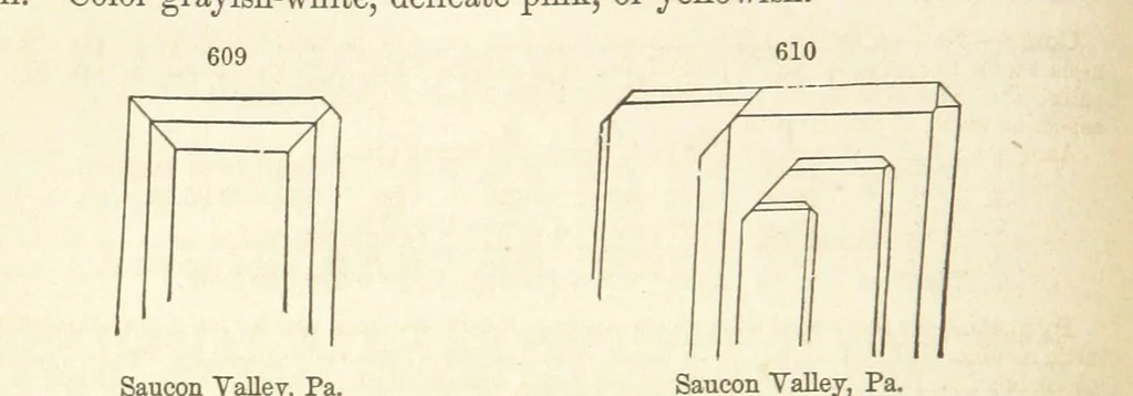 An illustration from A System of Mineralogy. Descriptive Mineralogy ... By J. D. Dana ... aided by George Jarvis Brush ... Fifth edition. Rewritten and enlarged, etc, 1868, leaf 766