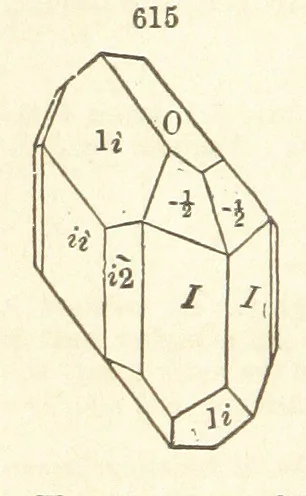 An illustration from A System of Mineralogy. Descriptive Mineralogy ... By J. D. Dana ... aided by George Jarvis Brush ... Fifth edition. Rewritten and enlarged, etc, 1868, leaf 774