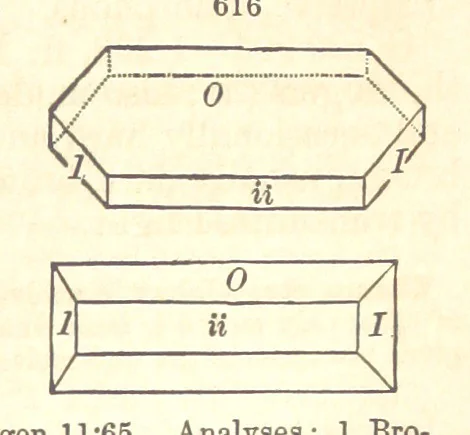 An illustration from A System of Mineralogy. Descriptive Mineralogy ... By J. D. Dana ... aided by George Jarvis Brush ... Fifth edition. Rewritten and enlarged, etc, 1868, leaf 791
