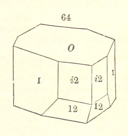An illustration from A System of Mineralogy. Descriptive Mineralogy ... By J. D. Dana ... aided by George Jarvis Brush ... Fifth edition. Rewritten and enlarged, etc, 1868, leaf 83