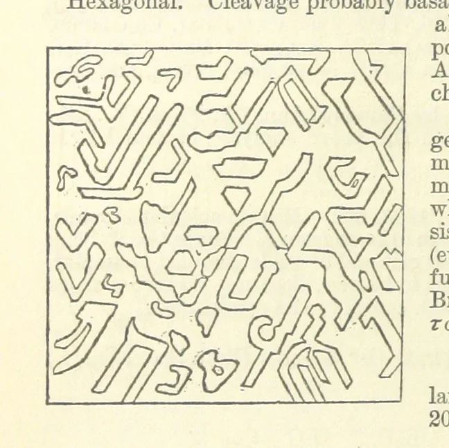 An illustration from A System of Mineralogy ... Fifth edition, rewritten and enlarged ... With three appendixes and corrections. (Appendix I., 1868-1872, by G. J. Brush. Appendix II., 1872-1875, and Appendix III., 1875-1882, by E. S. Dana.), 1883, leaf 1042