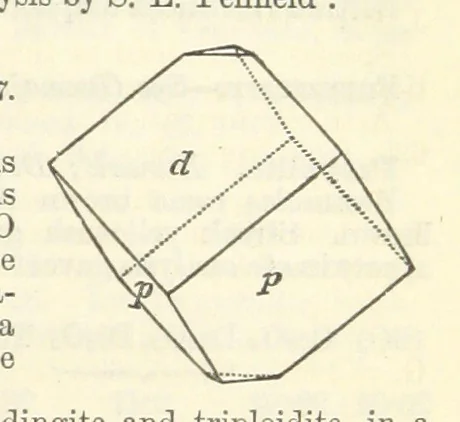 An illustration from A System of Mineralogy ... Fifth edition, rewritten and enlarged ... With three appendixes and corrections. (Appendix I., 1868-1872, by G. J. Brush. Appendix II., 1872-1875, and Appendix III., 1875-1882, by E. S. Dana.), 1883, leaf 1045
