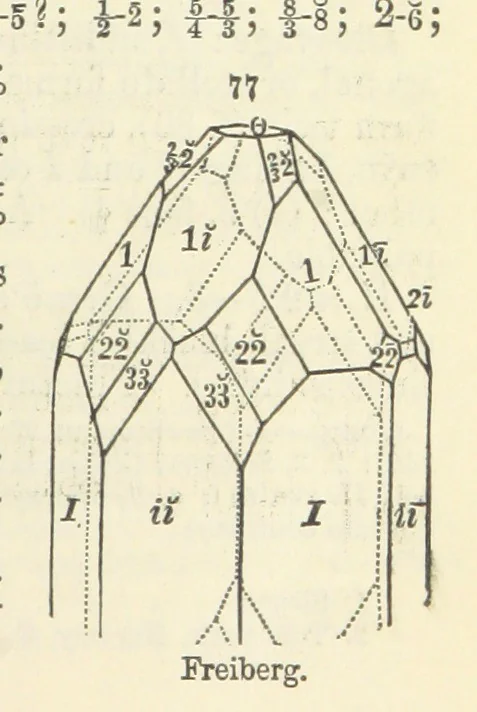 An illustration from A System of Mineralogy ... Fifth edition, rewritten and enlarged ... With three appendixes and corrections. (Appendix I., 1868-1872, by G. J. Brush. Appendix II., 1872-1875, and Appendix III., 1875-1882, by E. S. Dana.), 1883, leaf 107