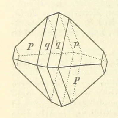 An illustration from A System of Mineralogy ... Fifth edition, rewritten and enlarged ... With three appendixes and corrections. (Appendix I., 1868-1872, by G. J. Brush. Appendix II., 1872-1875, and Appendix III., 1875-1882, by E. S. Dana.), 1883, leaf 1100