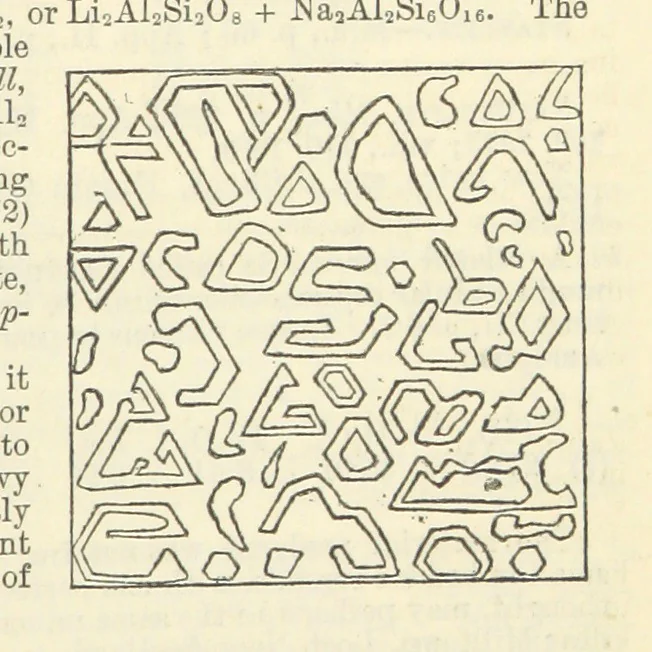 An illustration from A System of Mineralogy ... Fifth edition, rewritten and enlarged ... With three appendixes and corrections. (Appendix I., 1868-1872, by G. J. Brush. Appendix II., 1872-1875, and Appendix III., 1875-1882, by E. S. Dana.), 1883, leaf 1111