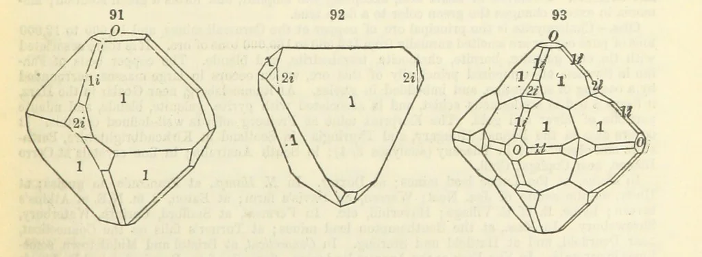 An illustration from A System of Mineralogy ... Fifth edition, rewritten and enlarged ... With three appendixes and corrections. (Appendix I., 1868-1872, by G. J. Brush. Appendix II., 1872-1875, and Appendix III., 1875-1882, by E. S. Dana.), 1883, leaf 121