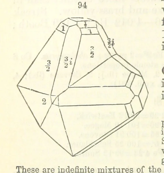 An illustration from A System of Mineralogy ... Fifth edition, rewritten and enlarged ... With three appendixes and corrections. (Appendix I., 1868-1872, by G. J. Brush. Appendix II., 1872-1875, and Appendix III., 1875-1882, by E. S. Dana.), 1883, leaf 122