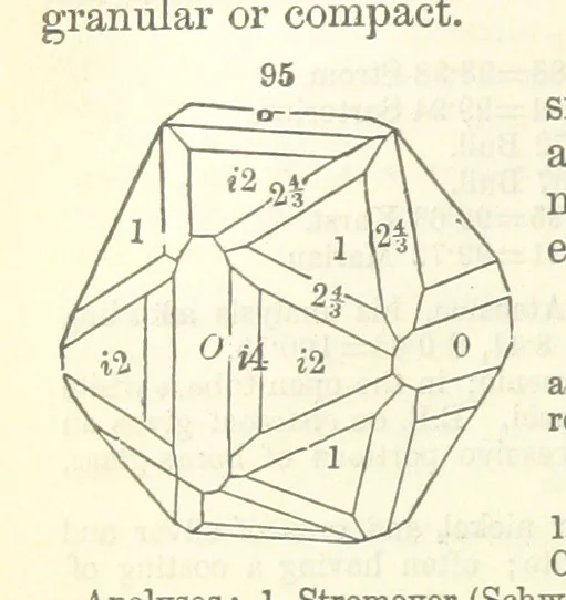 An illustration from A System of Mineralogy ... Fifth edition, rewritten and enlarged ... With three appendixes and corrections. (Appendix I., 1868-1872, by G. J. Brush. Appendix II., 1872-1875, and Appendix III., 1875-1882, by E. S. Dana.), 1883, leaf 128
