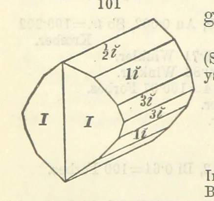An illustration from A System of Mineralogy ... Fifth edition, rewritten and enlarged ... With three appendixes and corrections. (Appendix I., 1868-1872, by G. J. Brush. Appendix II., 1872-1875, and Appendix III., 1875-1882, by E. S. Dana.), 1883, leaf 136