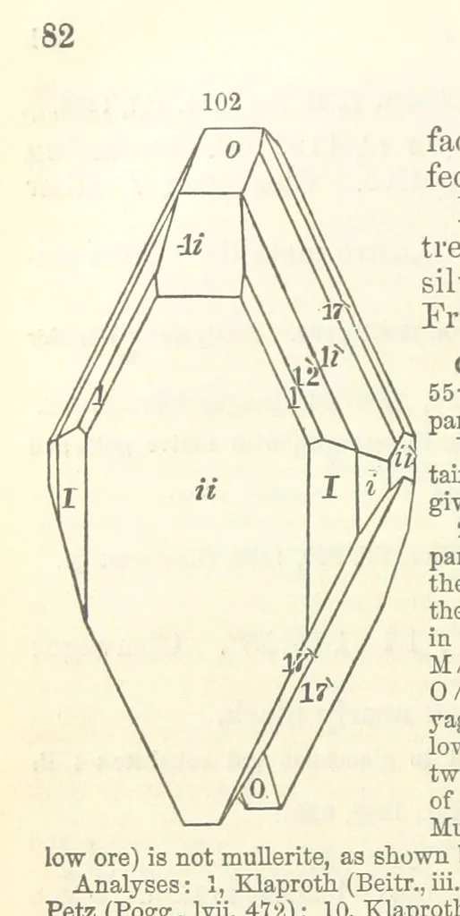 An illustration from A System of Mineralogy ... Fifth edition, rewritten and enlarged ... With three appendixes and corrections. (Appendix I., 1868-1872, by G. J. Brush. Appendix II., 1872-1875, and Appendix III., 1875-1882, by E. S. Dana.), 1883, leaf 138