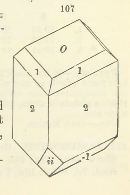 An illustration from A System of Mineralogy ... Fifth edition, rewritten and enlarged ... With three appendixes and corrections. (Appendix I., 1868-1872, by G. J. Brush. Appendix II., 1872-1875, and Appendix III., 1875-1882, by E. S. Dana.), 1883, leaf 145