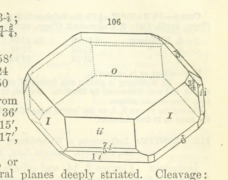 An illustration from A System of Mineralogy ... Fifth edition, rewritten and enlarged ... With three appendixes and corrections. (Appendix I., 1868-1872, by G. J. Brush. Appendix II., 1872-1875, and Appendix III., 1875-1882, by E. S. Dana.), 1883, leaf 145