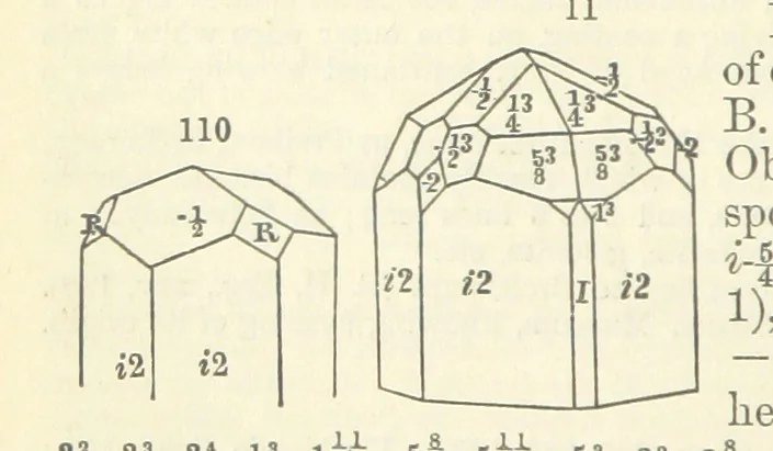 An illustration from A System of Mineralogy ... Fifth edition, rewritten and enlarged ... With three appendixes and corrections. (Appendix I., 1868-1872, by G. J. Brush. Appendix II., 1872-1875, and Appendix III., 1875-1882, by E. S. Dana.), 1883, leaf 150