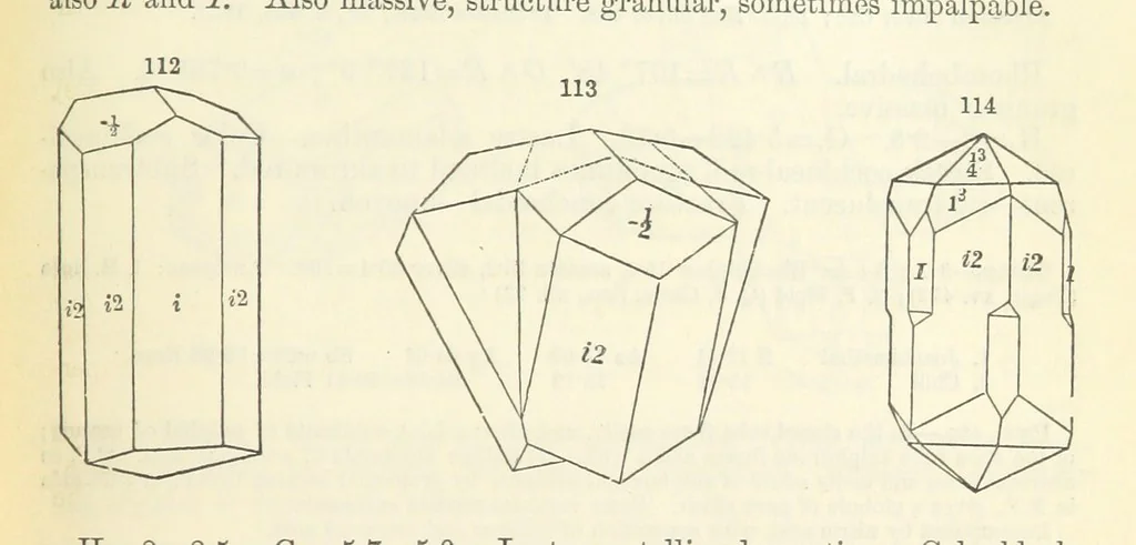 An illustration from A System of Mineralogy ... Fifth edition, rewritten and enlarged ... With three appendixes and corrections. (Appendix I., 1868-1872, by G. J. Brush. Appendix II., 1872-1875, and Appendix III., 1875-1882, by E. S. Dana.), 1883, leaf 151