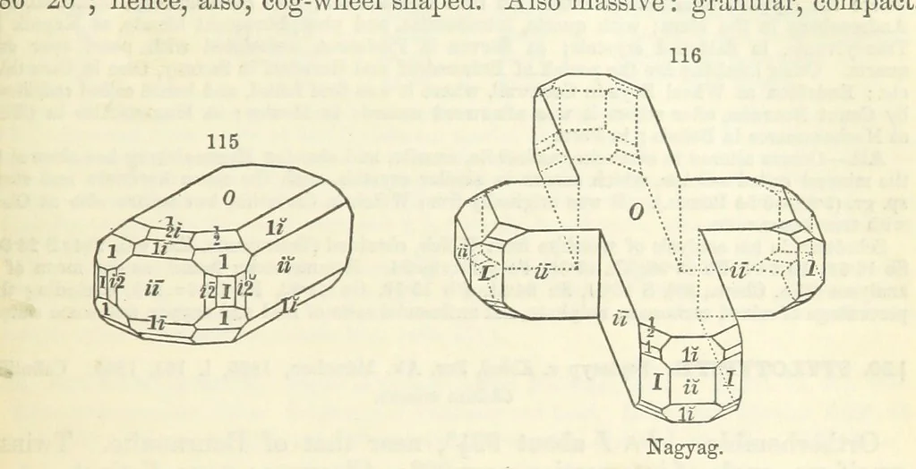 An illustration from A System of Mineralogy ... Fifth edition, rewritten and enlarged ... With three appendixes and corrections. (Appendix I., 1868-1872, by G. J. Brush. Appendix II., 1872-1875, and Appendix III., 1875-1882, by E. S. Dana.), 1883, leaf 153